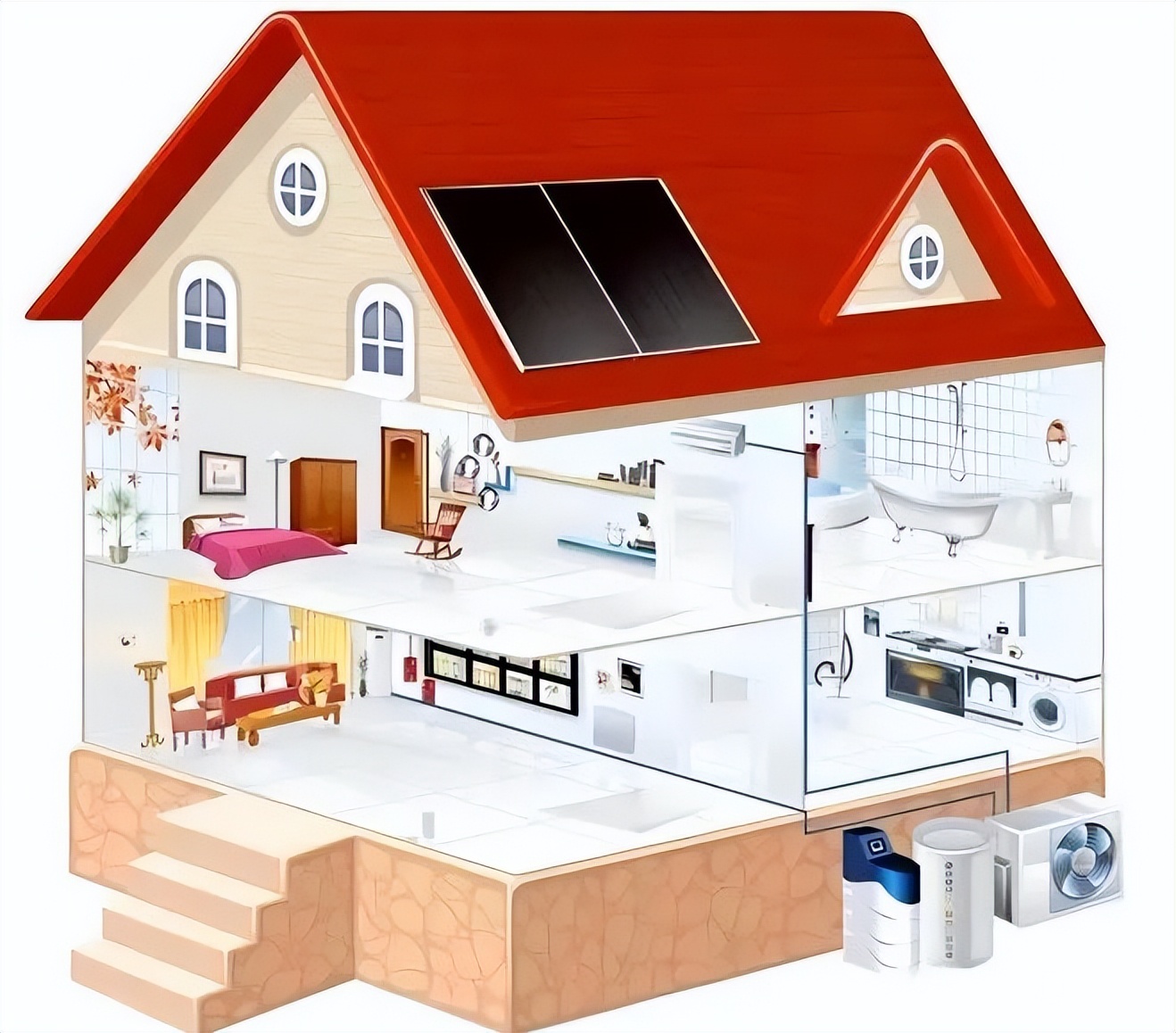 地暖分集水器黄铜和紫铜,地暖用什么分水器怎么选