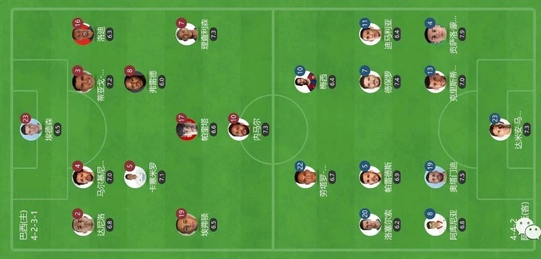 巴西队世界杯夺冠高清,世界杯夺冠热门巴西