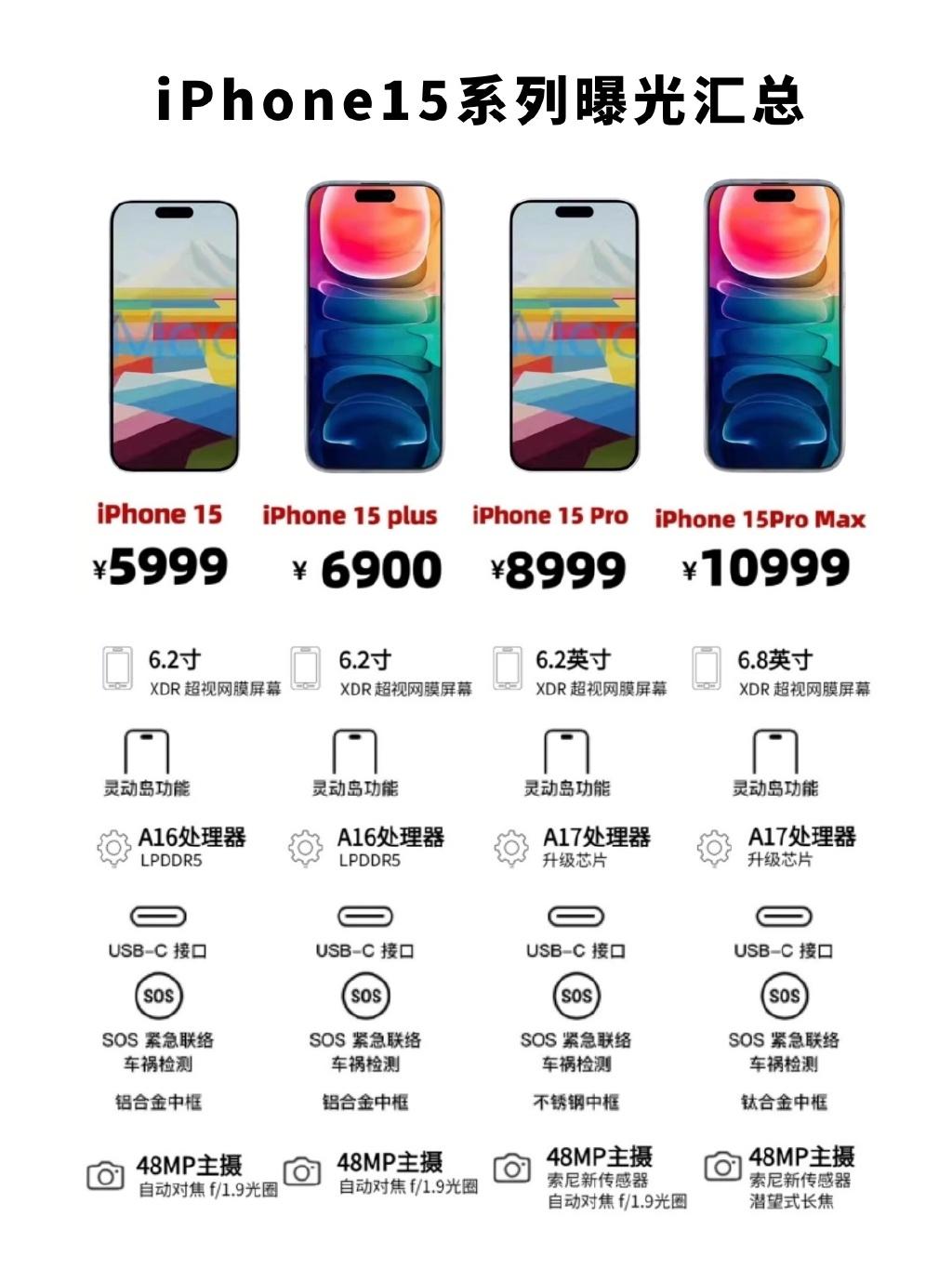 五一换苹果手机,五一换机买哪个型号