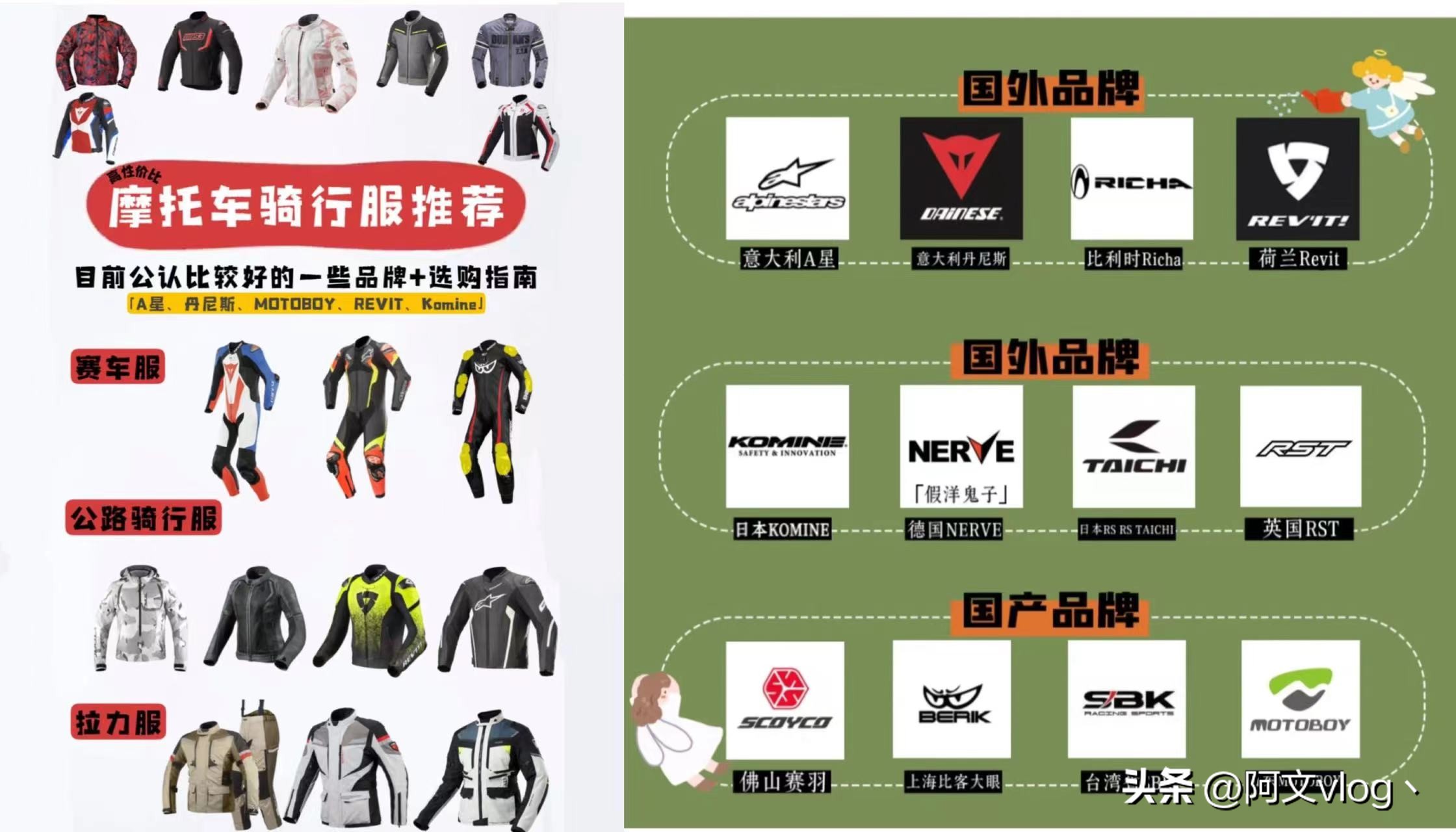 摩托装备清单一览表,新手买摩托必备品