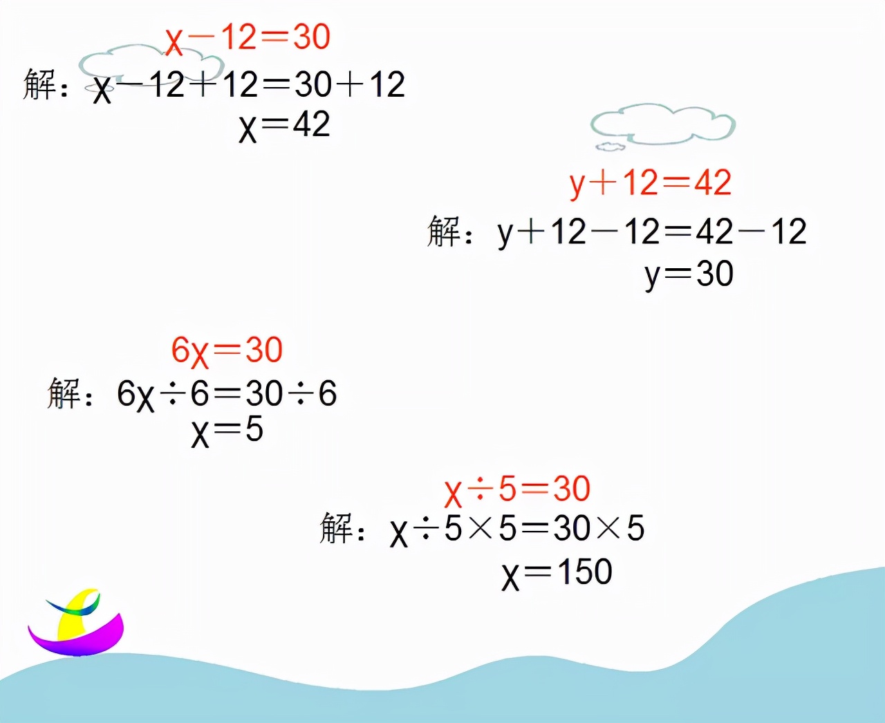 五年级上册简易方程练习题100题,五年级上册简易方程用字母表示数
