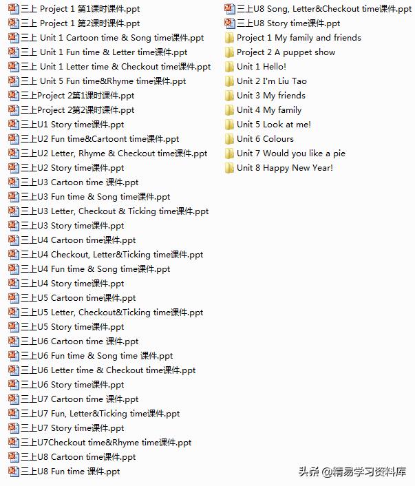 译林版初中英语教案配套ppt,译林版三年级英语下册课件ppt