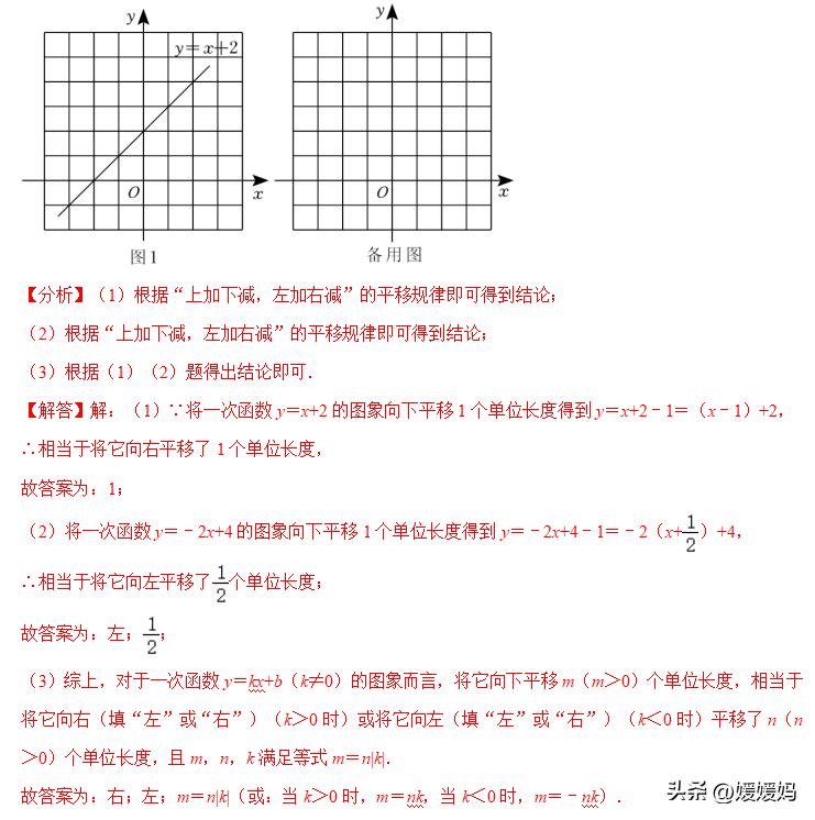一次函数中考重点题型总结,2022中考数学必刷题一次函数