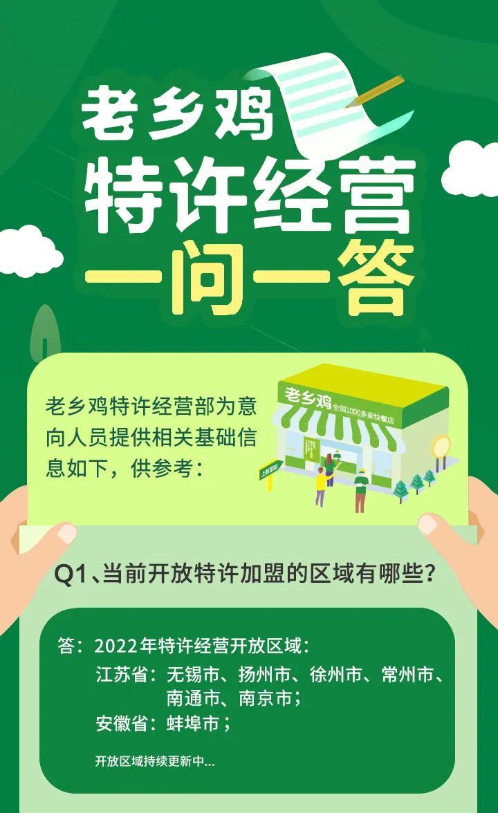 中快餐上市前夜：激烈“三国杀”