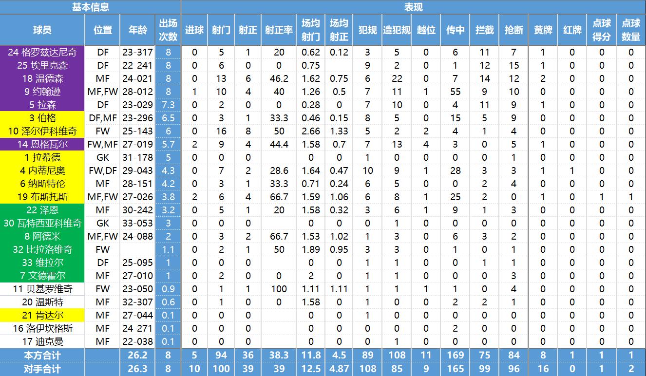 玩转瑞典,玩转北欧四国的必备攻略