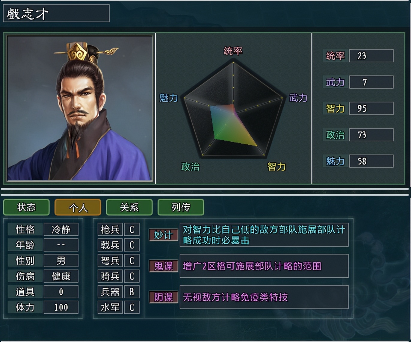 三国志11大浪淘沙势力测评：到了大城市的孔伷，反而活不下去了