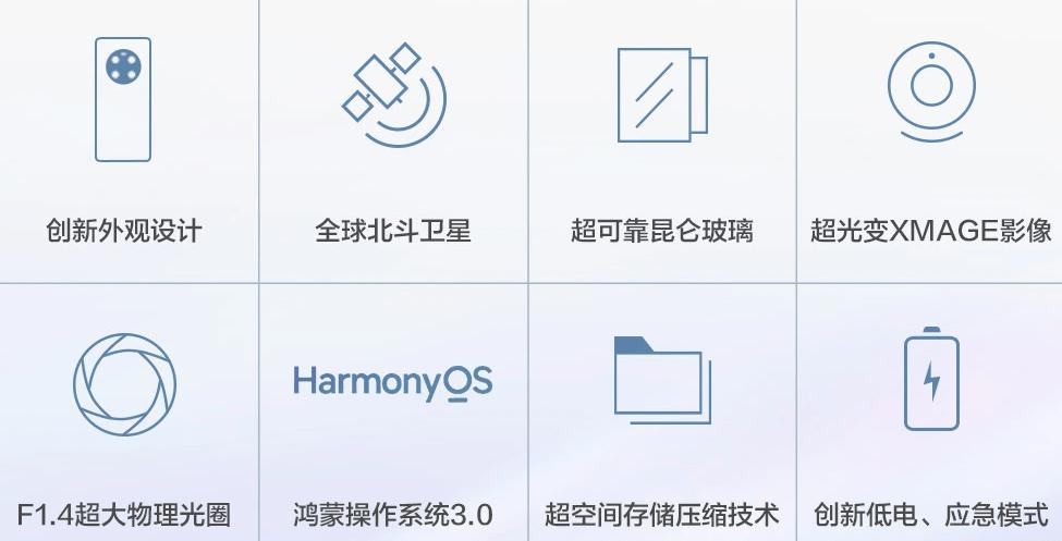 鼎桥和华为mate50有什么关系,鼎桥m50和华为mate50有什么区别