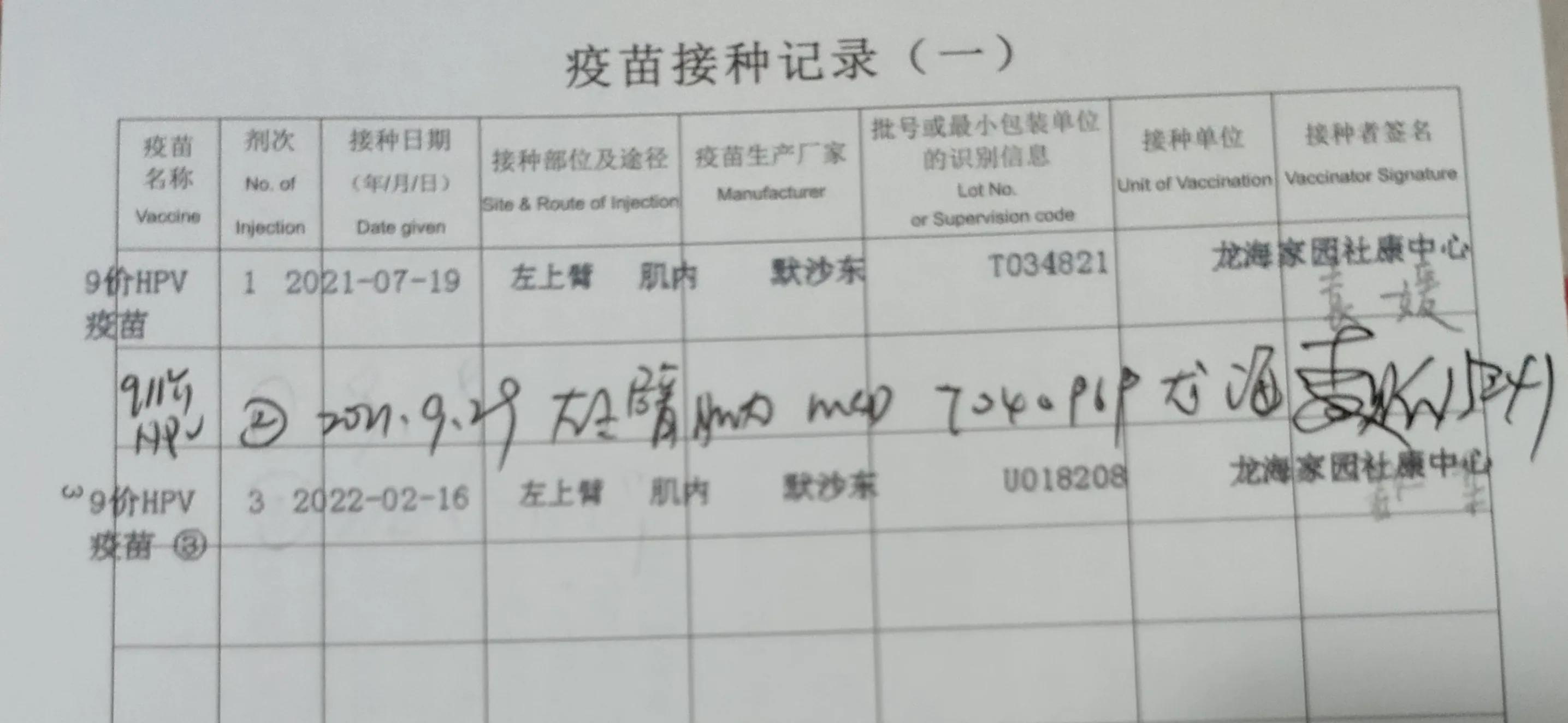 我的2022总结：打九价，年收入6万，自律写作字数3万，事事顺利