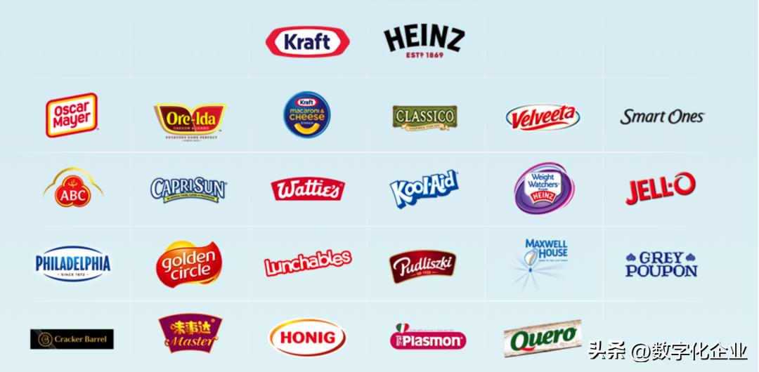 全球100大制造企业排名,改变世界的五家公司