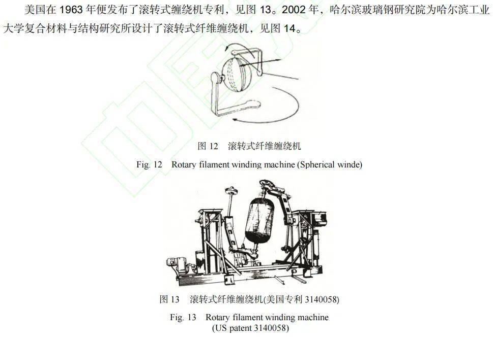 复合材料加工设备展览会2003,复合材料缠绕成型国内外发展情况