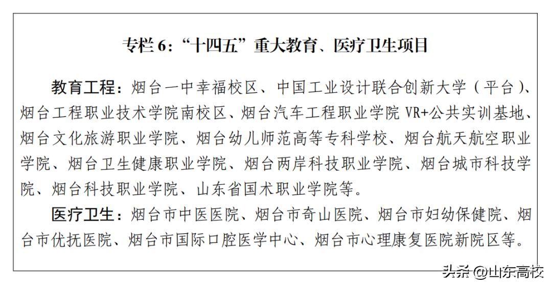 莱州市筹建山东国术职业学院