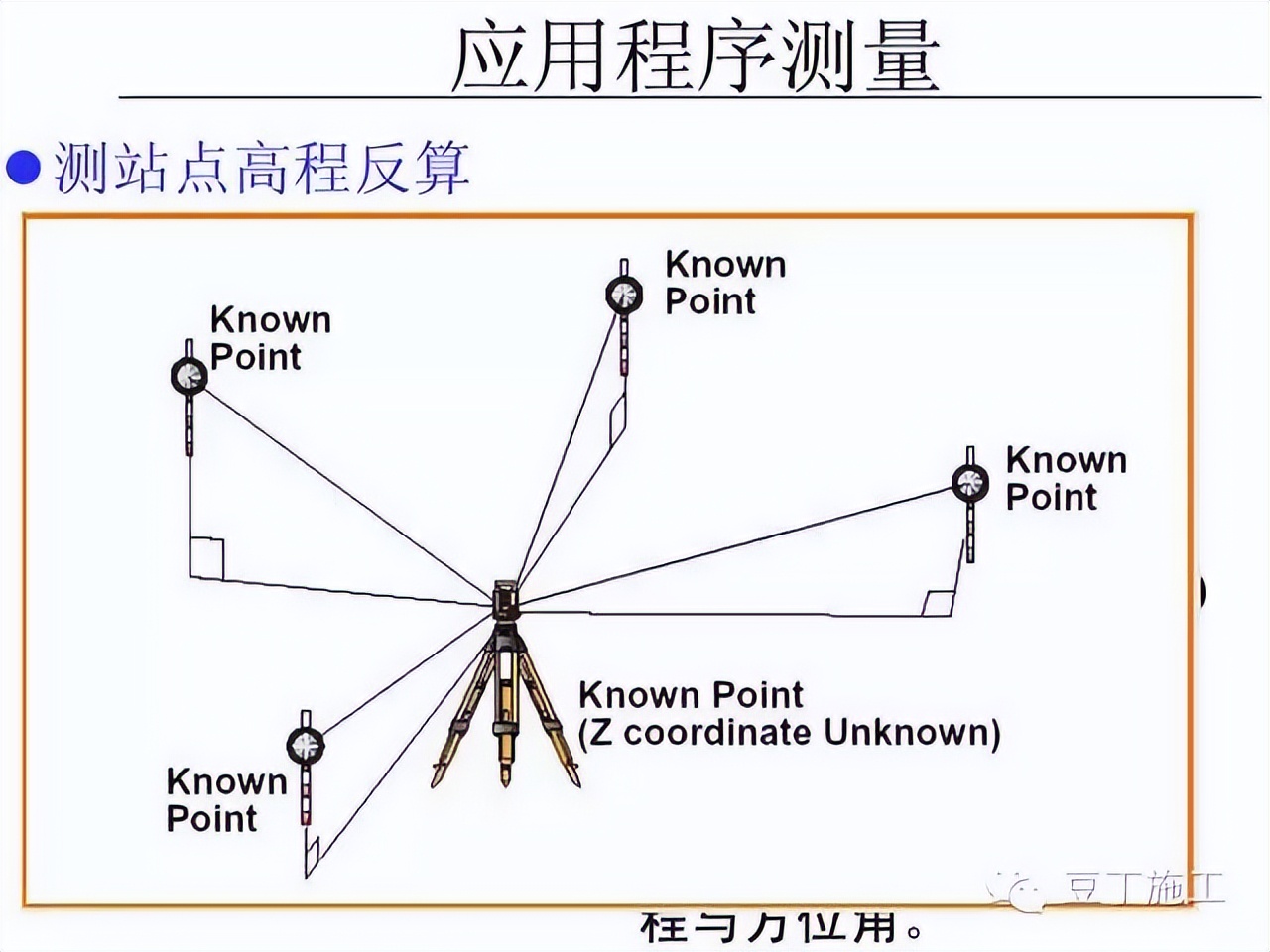四种测量方法使用的仪器及优缺点,隧道测量所有仪器操作视频教学