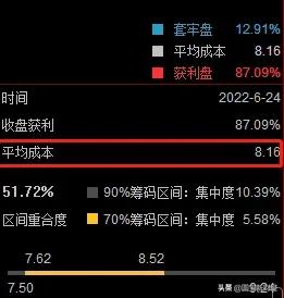海联金汇股市实情,海联金汇科技股票