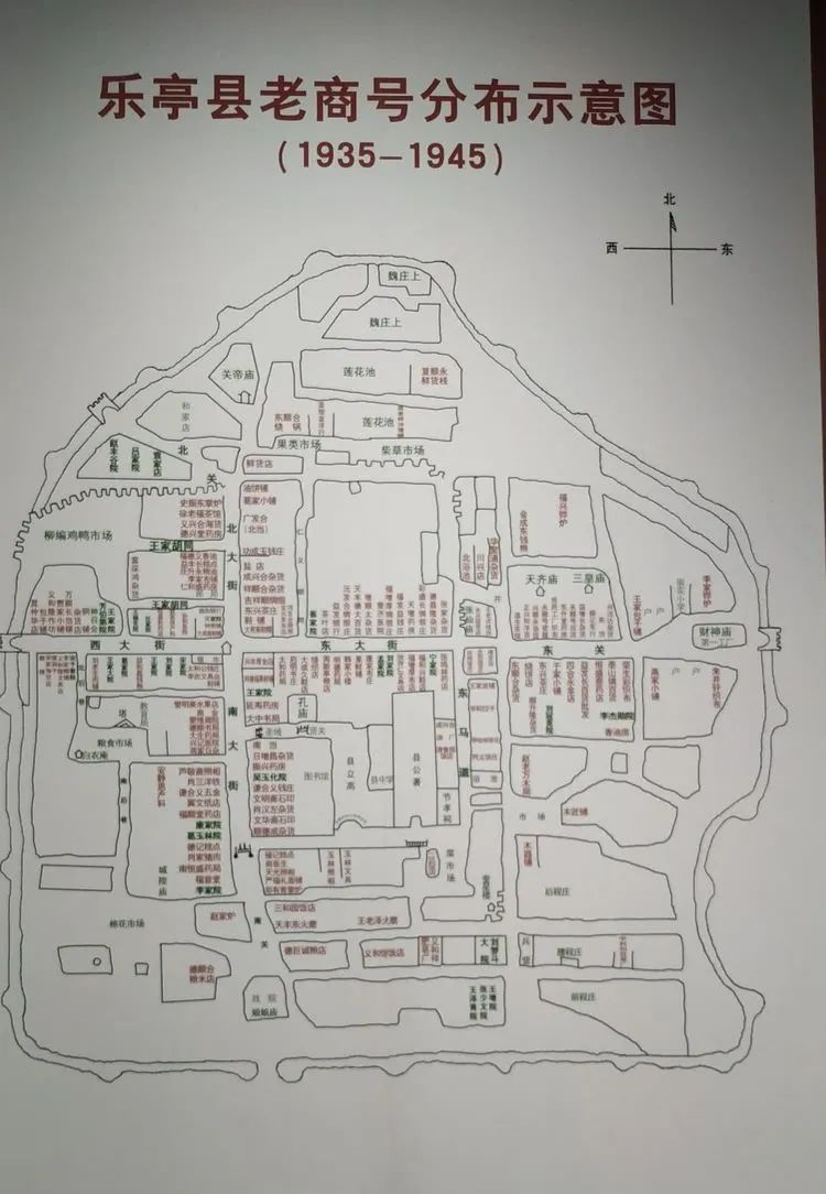 东北三个省，无商不乐亭的百年传奇一一参观乐亭县《百年呔商》