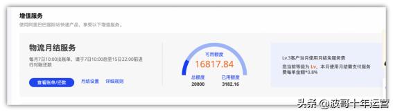 阿里国际站如何提高营销分,阿里国际站线上培训