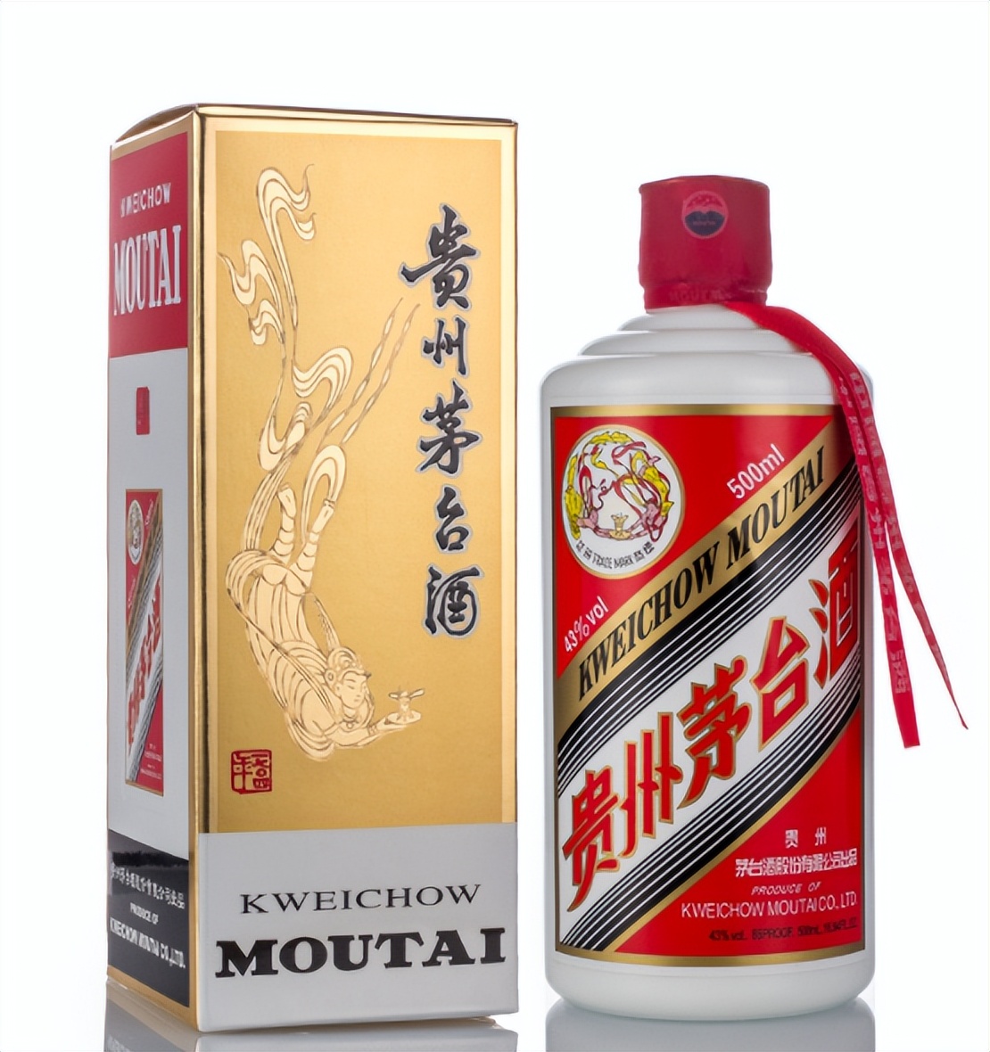 网友千里“求”茅台,竟然空手而归,茅台“一瓶难求”,怎么看?