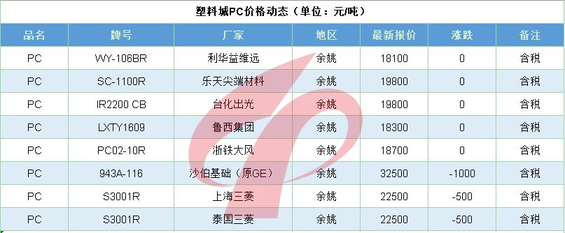 原油今日行情暴涨,原油走势分析与操作策略公布