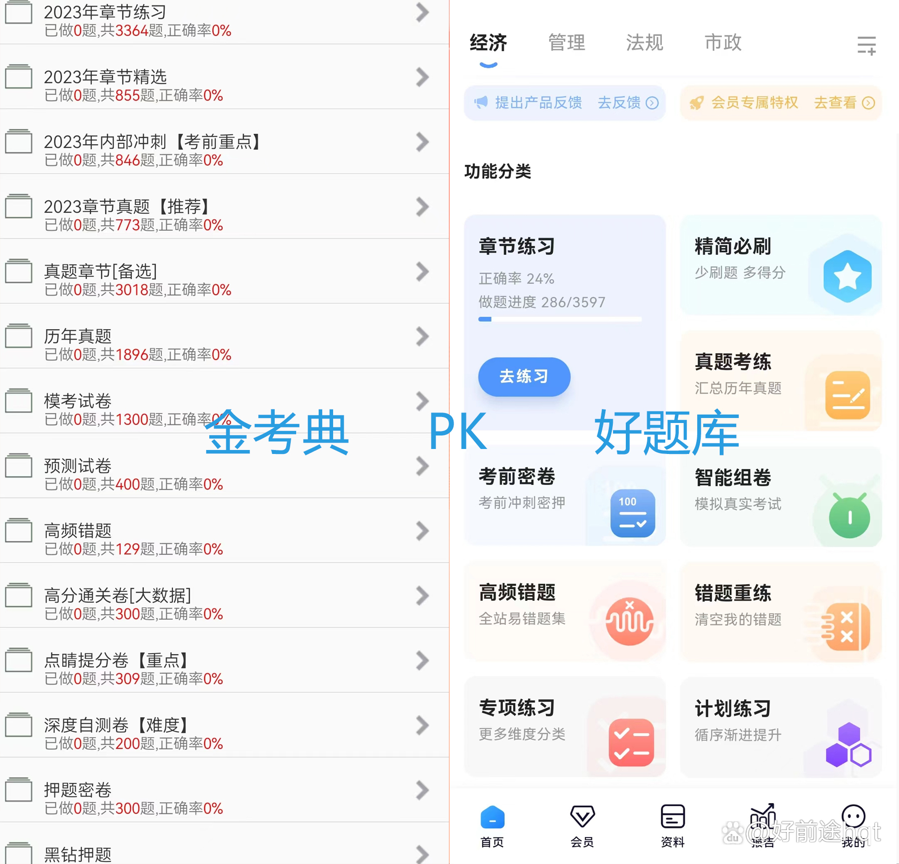 2024一建备考资料刷题,2024一建刷题推荐