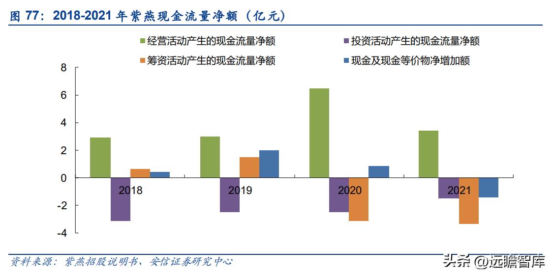 紫燕卤味三巨头,紫燕卤味招商加盟