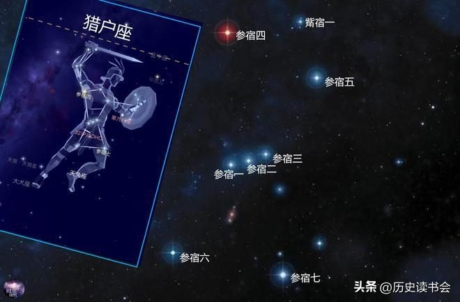 世界文明史之古埃及篇17古埃及数学成就