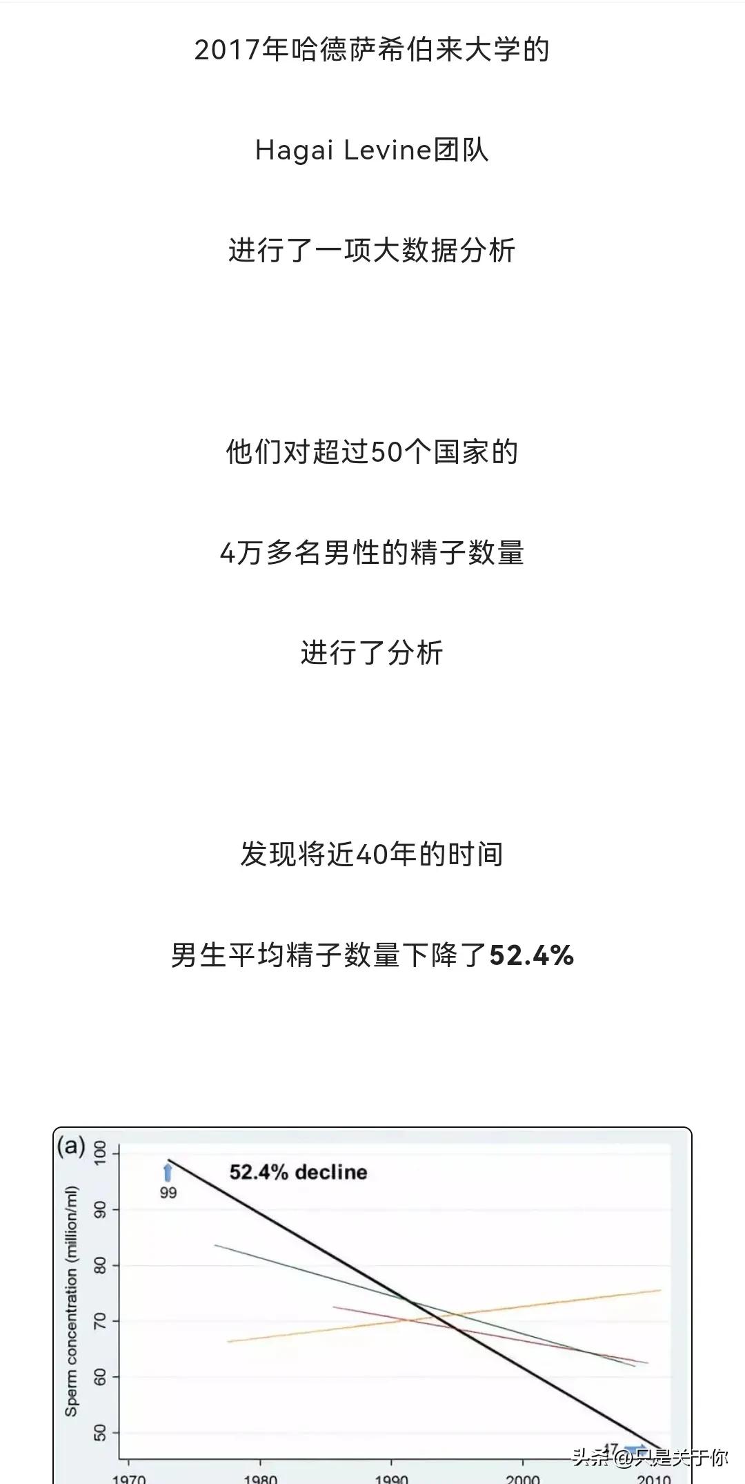 那些男人硬憋回去的“精子”都跑哪去了？这个操作伤身体吗？漫画