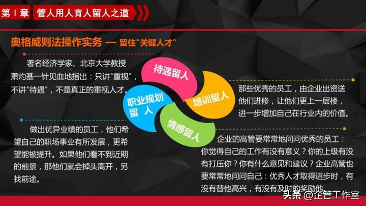 企业管理不可不知的五大管理定律,中层管理领导力十大法则