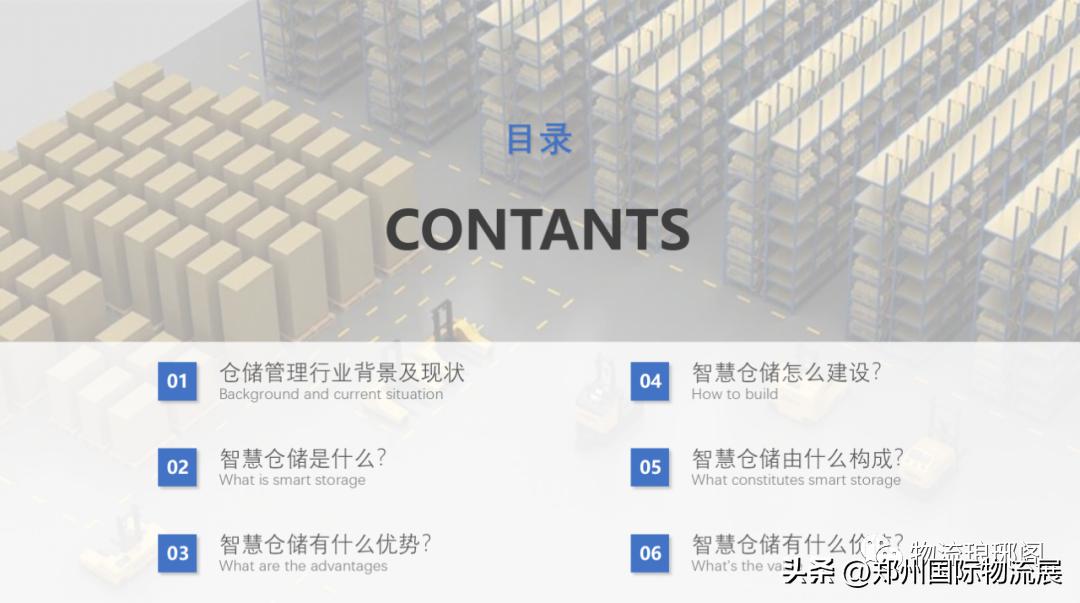 智能仓储物流规划方案,数字化智能仓库解决方案