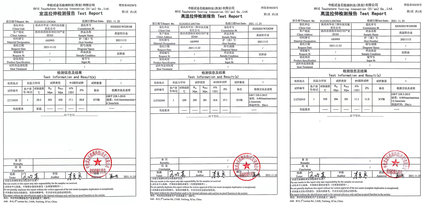 国产耐高温/高强/高韧铝合金3D打印新材料，陕西兴华业取得突破