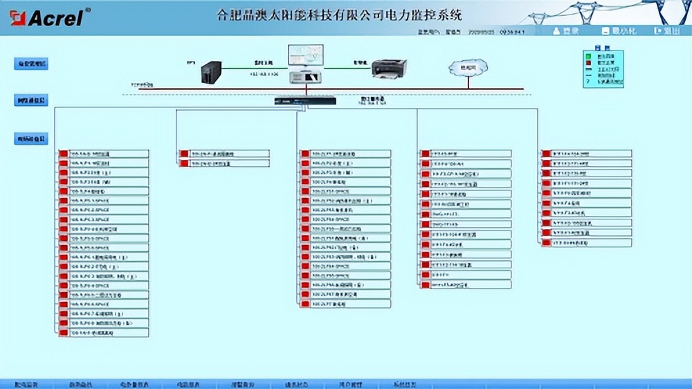 安科瑞电力监控系统在合肥晶澳太阳能科技有限公司的设计与应用