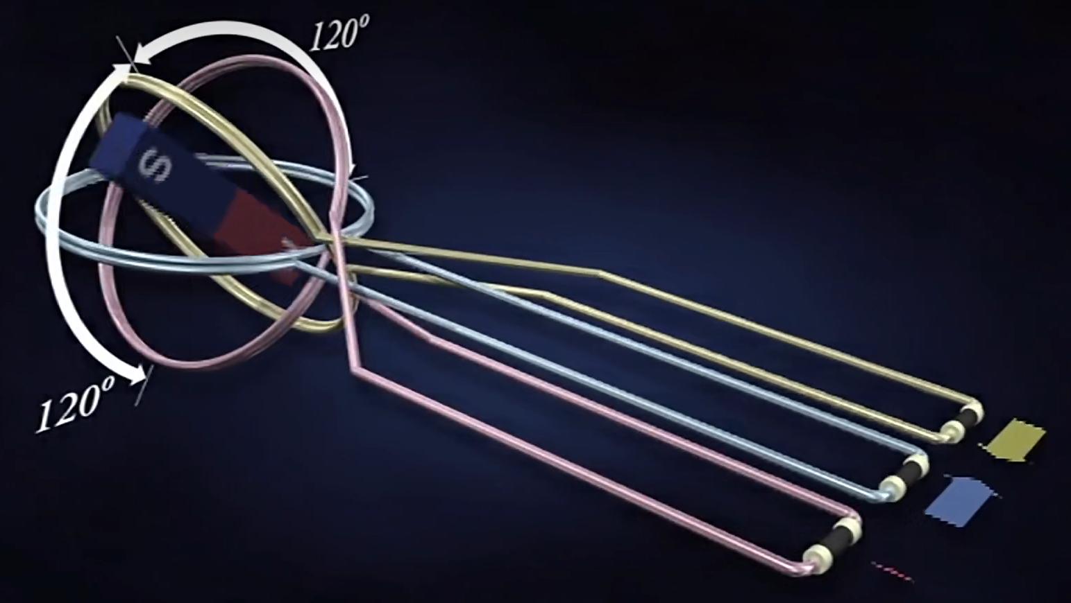 中压直流电磁弹射系统,直流中压电磁弹射系统