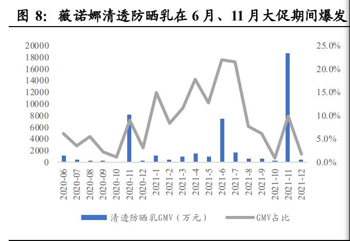 贝泰妮化妆品好吗,贝泰妮公司的化妆品叫什么品牌