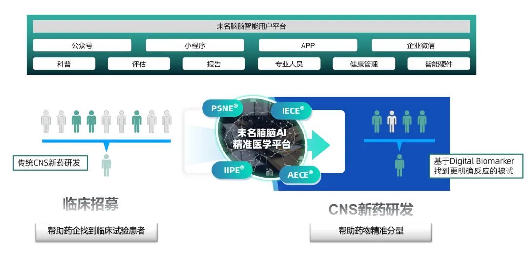 昌发展多家生态企业入选这个拟认定名单！速览——