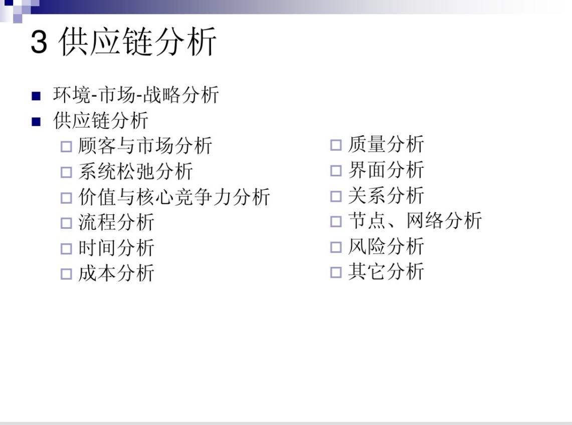 全球顶尖采购与供应链总监年薪,供应链总监和采购总监的区别
