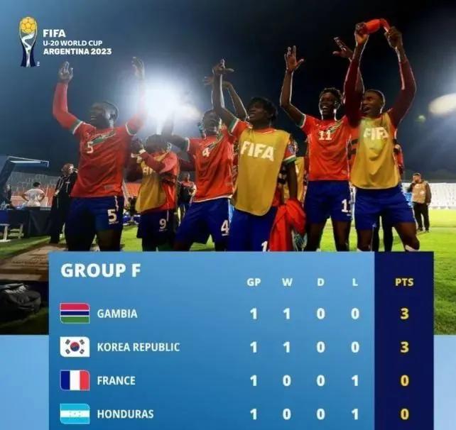 足球直播U20世界杯小组首轮综述：日韩皆开门红巴西、法国均爆冷