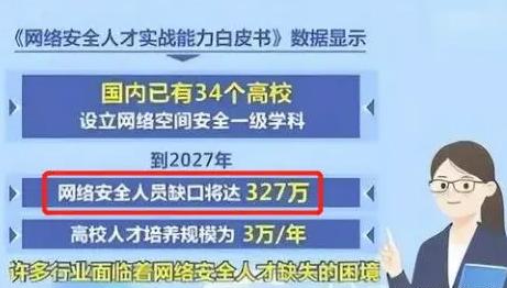 高考填报人工智能专业就业咋样,高考志愿人工智能专业就业前景