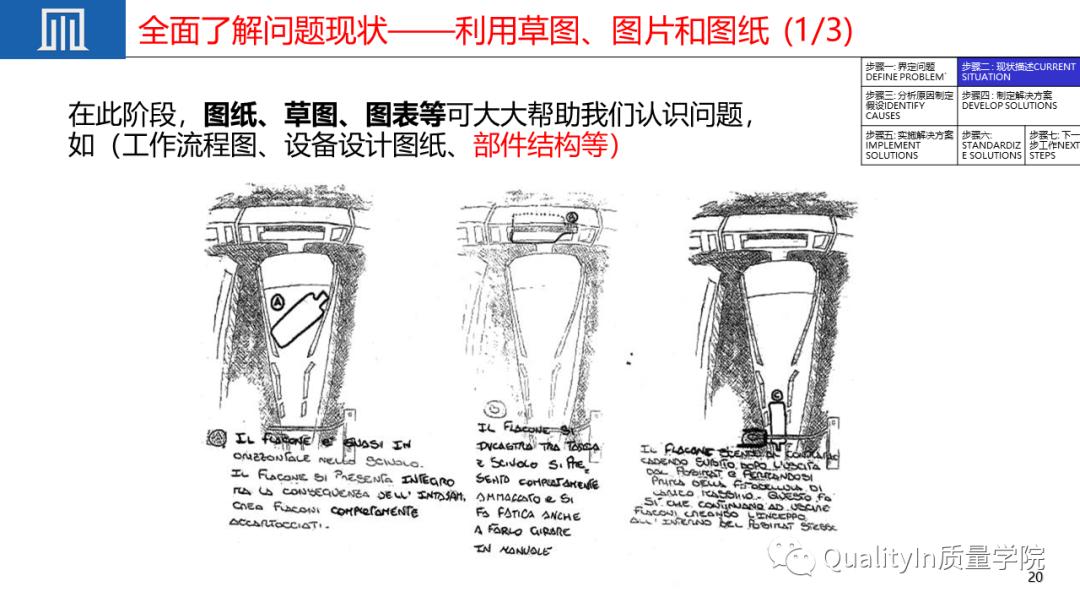 优秀员工必备的十大职场素质ppt,质量管理七项原则ppt