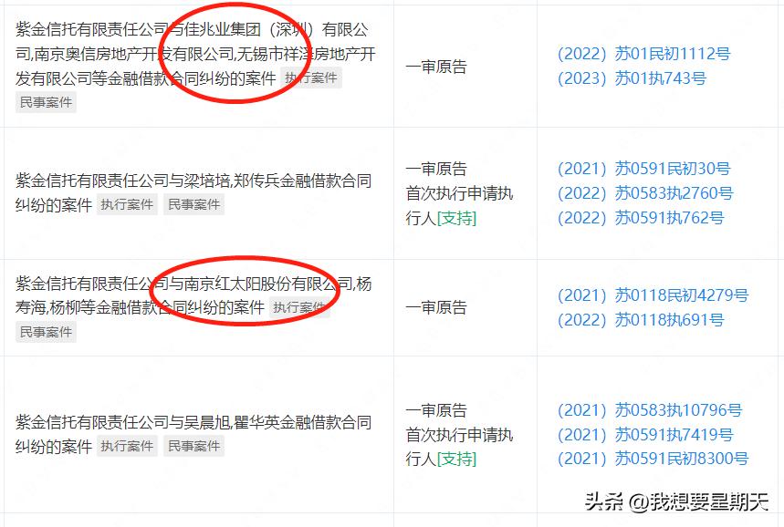 紫金信托理财产品,紫金信托待遇怎么样