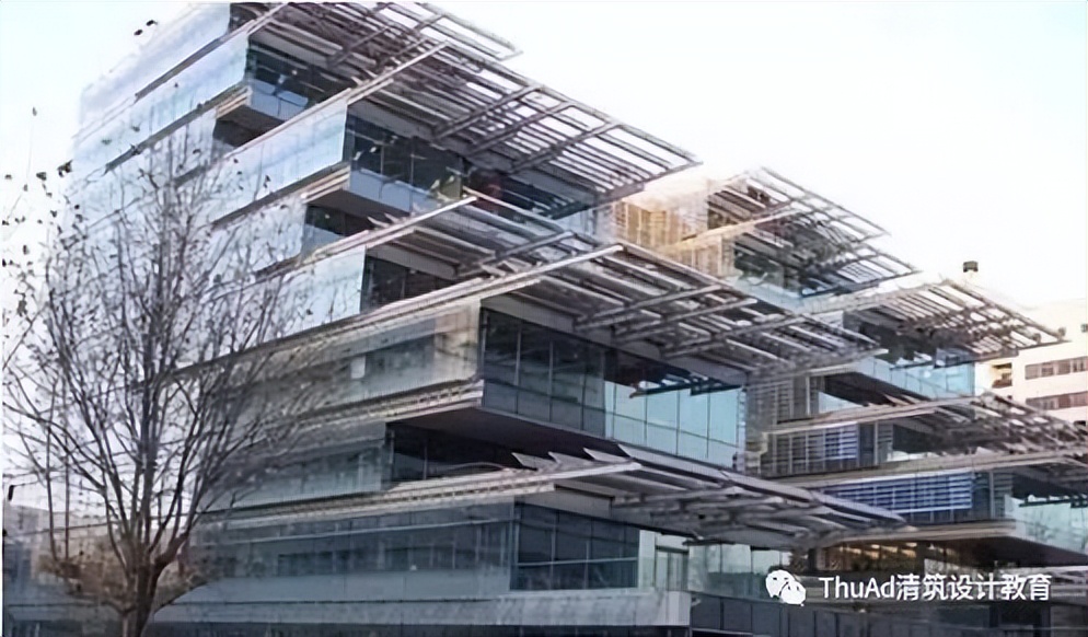 行业观察室,哪个行业的设计院值得去