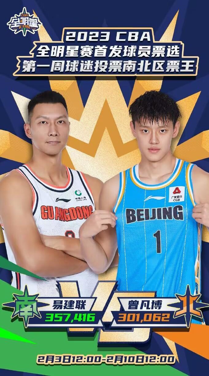 cba全明星周末易建联获奖,cba全明星赛扣篮易建联