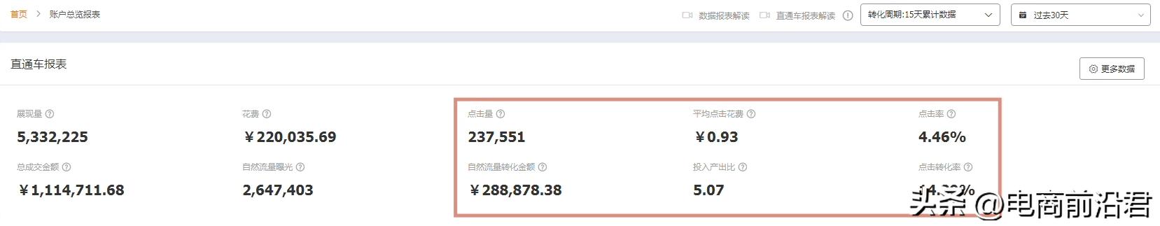 淘宝店铺运营指导,淘宝店铺的运作和维护