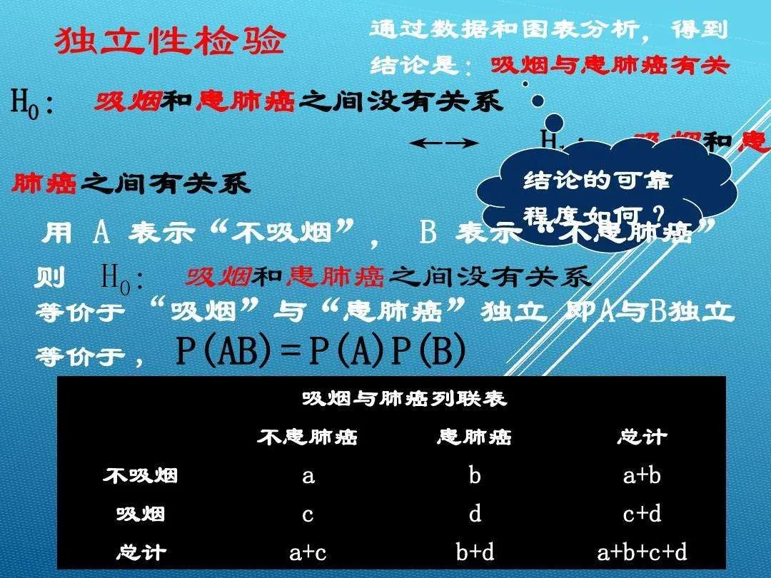 第八章成对数据的统计分析复习,统计与成对数据的分析复习