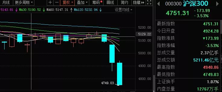 农业银行股是不是派息后买最合适,派息股票有哪些