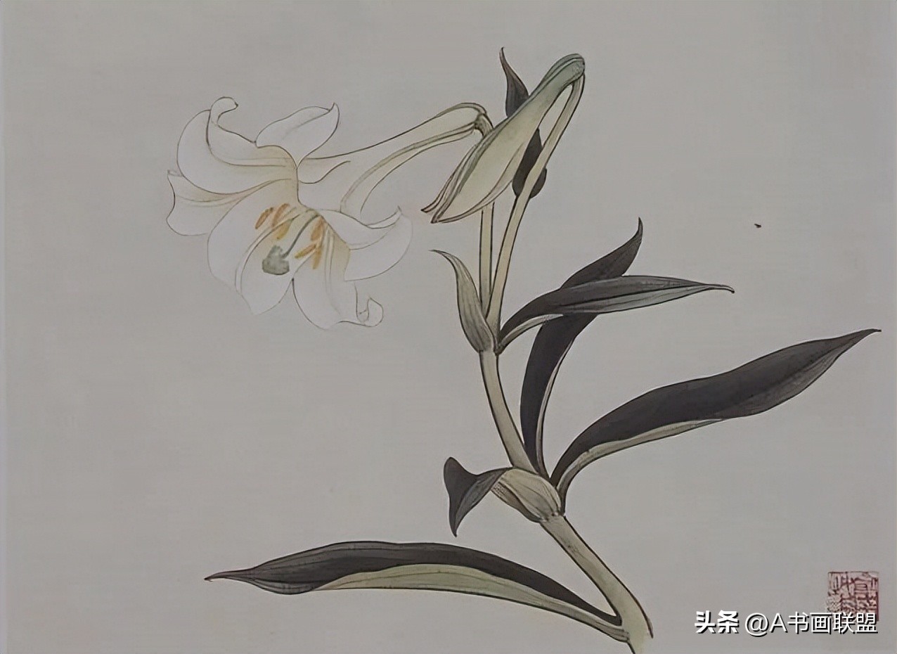 千年中国绘画发展脉络,中国当代绘画史