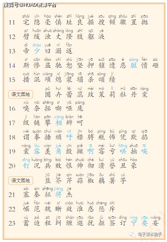 2022四年级下册语文电子版课本,四年级上册语文2021一2022期末卷