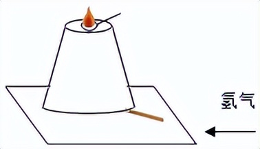 九年级物理简答题的答题技巧,九年级上册物理北师大版题