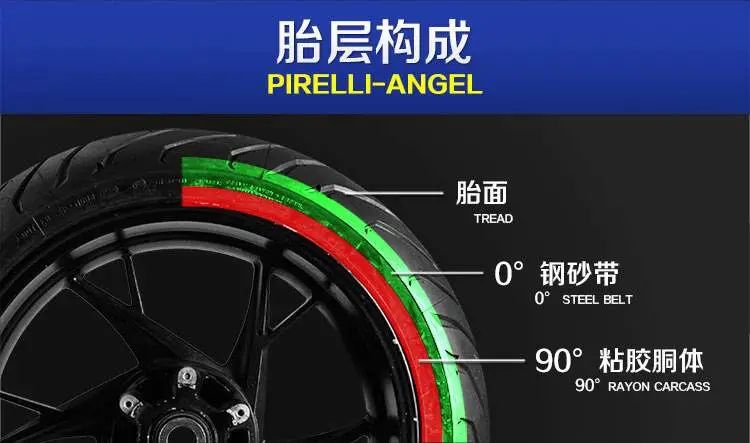 世界第一的轮胎品牌是什么,世界上最好的轮胎