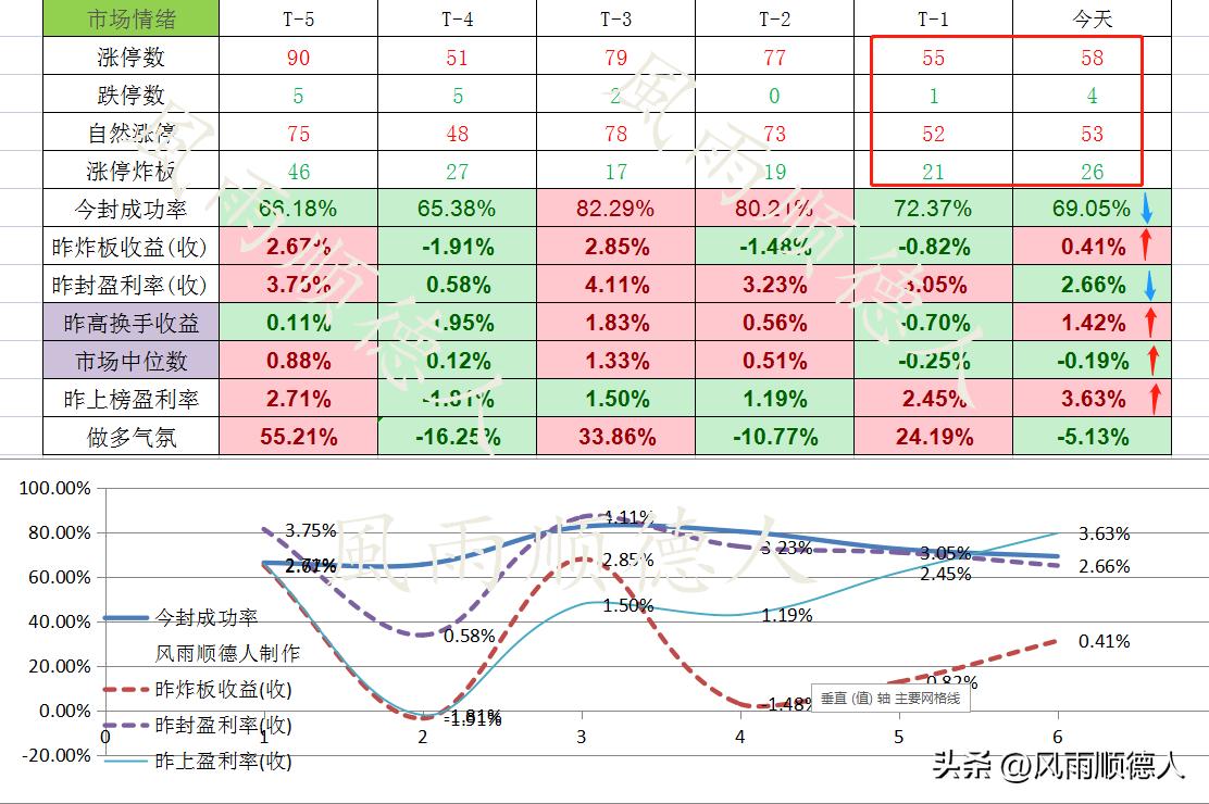 交易软件崩溃了,交易系统瘫痪