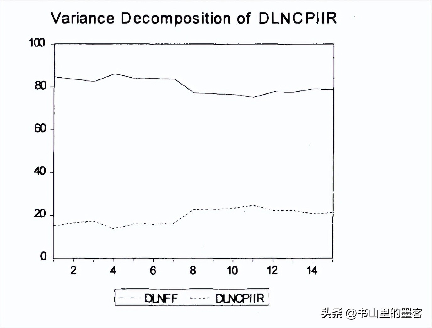 美国采取负利率政策吗,1998年美国利率政策
