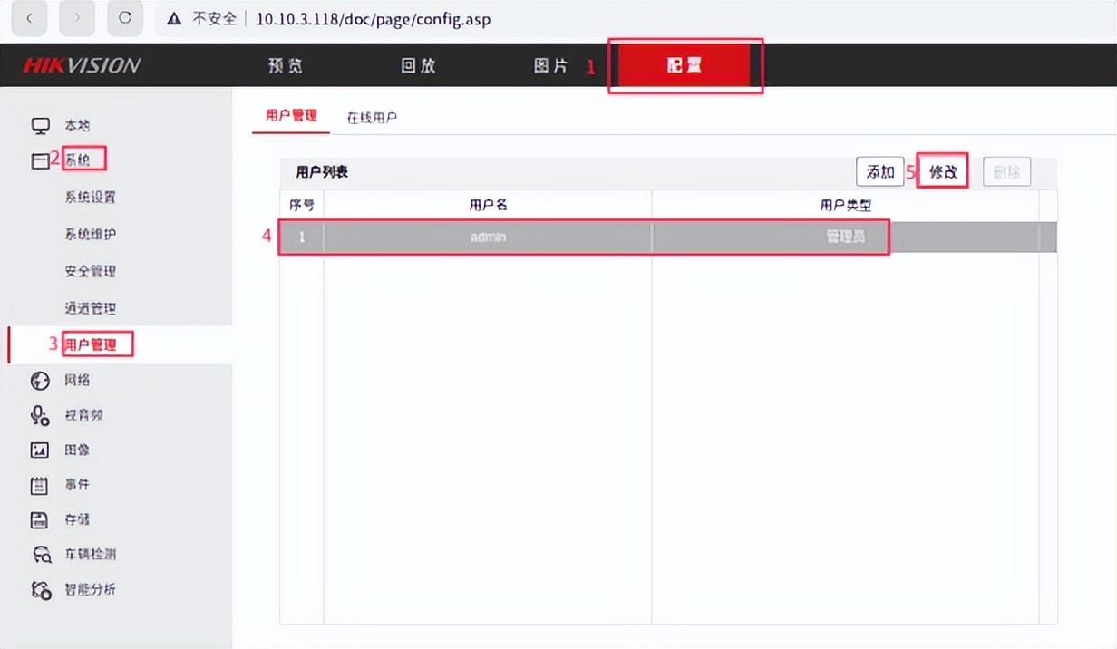 海康威视图形配置怎么修改,海康威视osd配置是什么