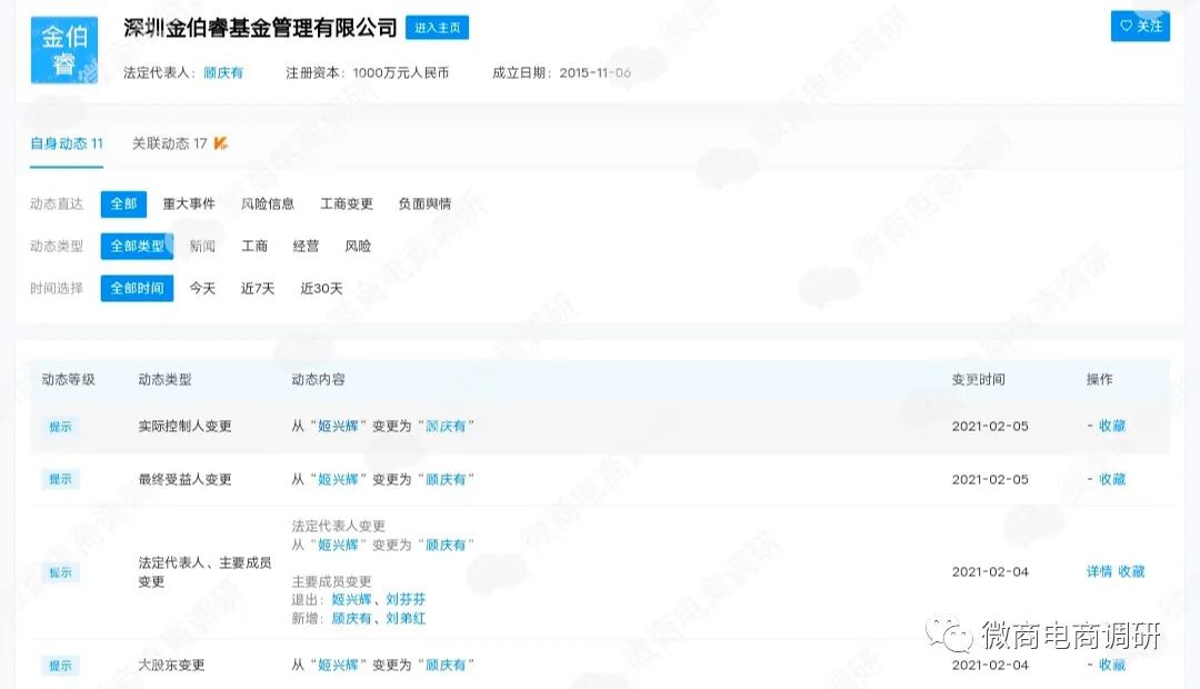 光伏太阳能可发财？“中瑞光电”四级代理、团队计酬涉嫌违法违规